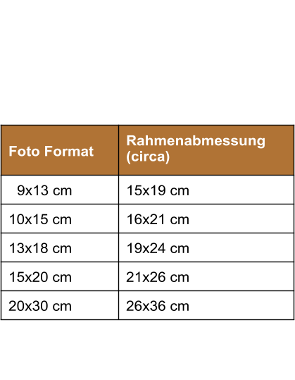 Foto Format Rahmenabmessung (circa)  9x13 cm 15x19 cm 10x15 cm 16x21 cm 13x18 cm  19x24 cm 15x20 cm 21x26 cm 20x30 cm 26x36 cm